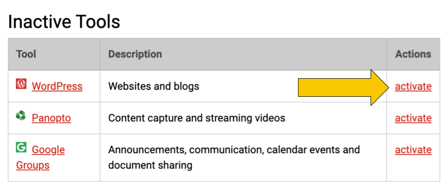 Click on the "activate" link in the WordPress row of the Inactive Tools table
