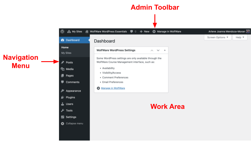 Components of the admin interface include the admin toolbar across the top, the navigation menu on the left, and the large main work area in the middle.